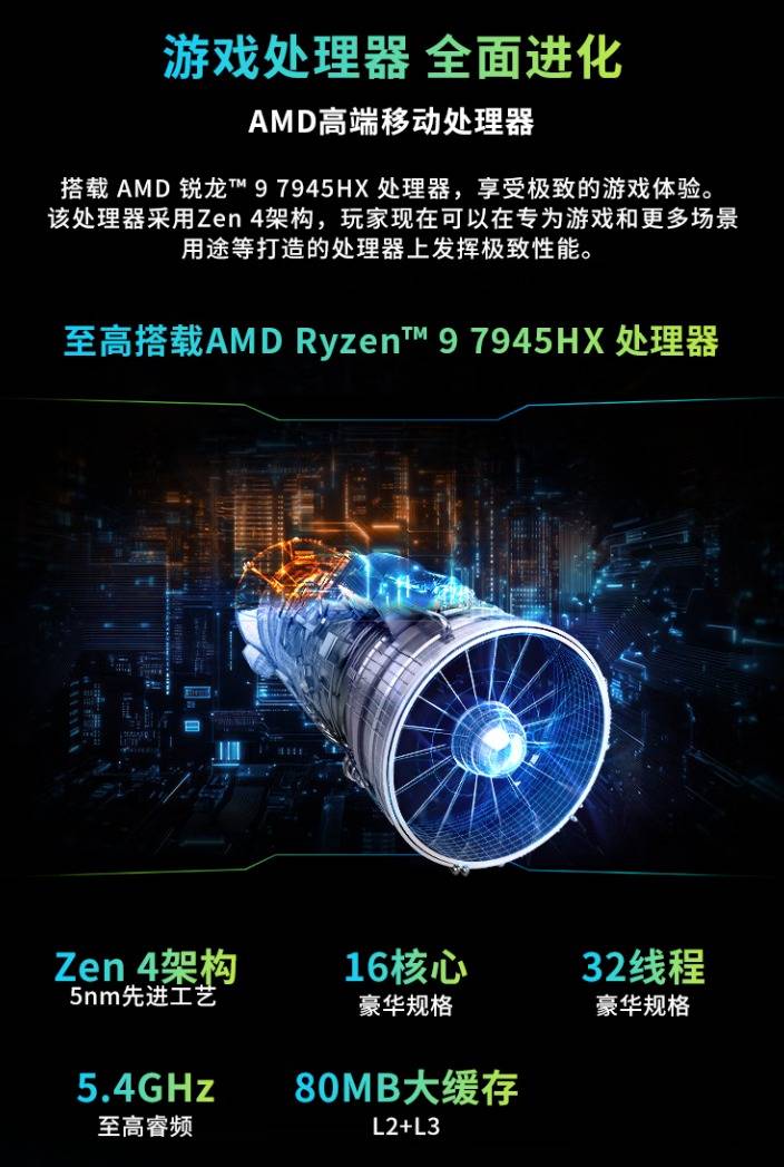 别慌！双12“甜点级”游戏本终极选购清单麻将胡了2试玩网站预算卡死6K-8K？(图6)